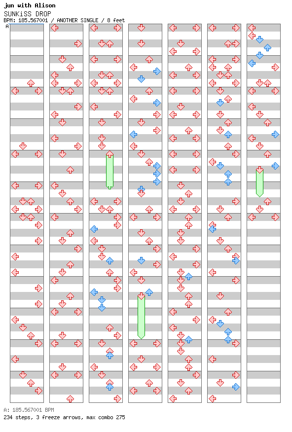 SUNKiSS DROP~jun Side~ / 4 / ANOTHER