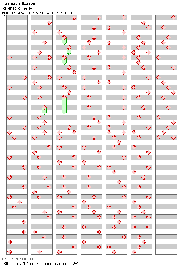 SUNKiSS DROP~jun Side~ / 4 / BASIC