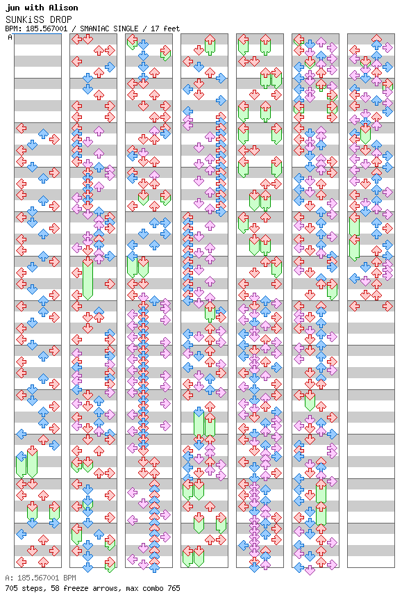 SUNKiSS DROP~jun Side~ / 4 / SMANIAC