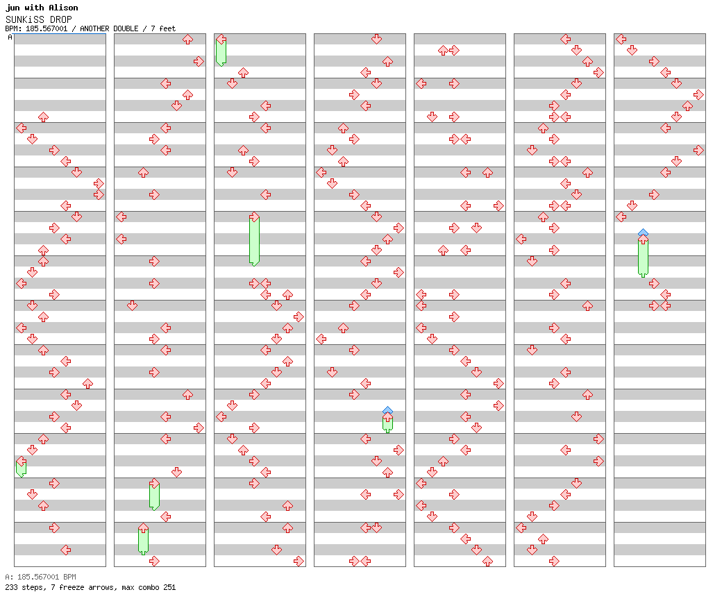 SUNKiSS DROP~jun Side~ / 8 / ANOTHER