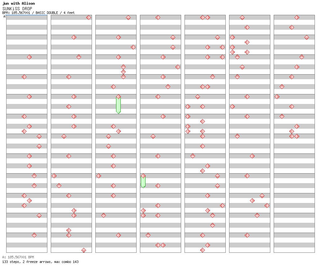 SUNKiSS DROP~jun Side~ / 8 / BASIC