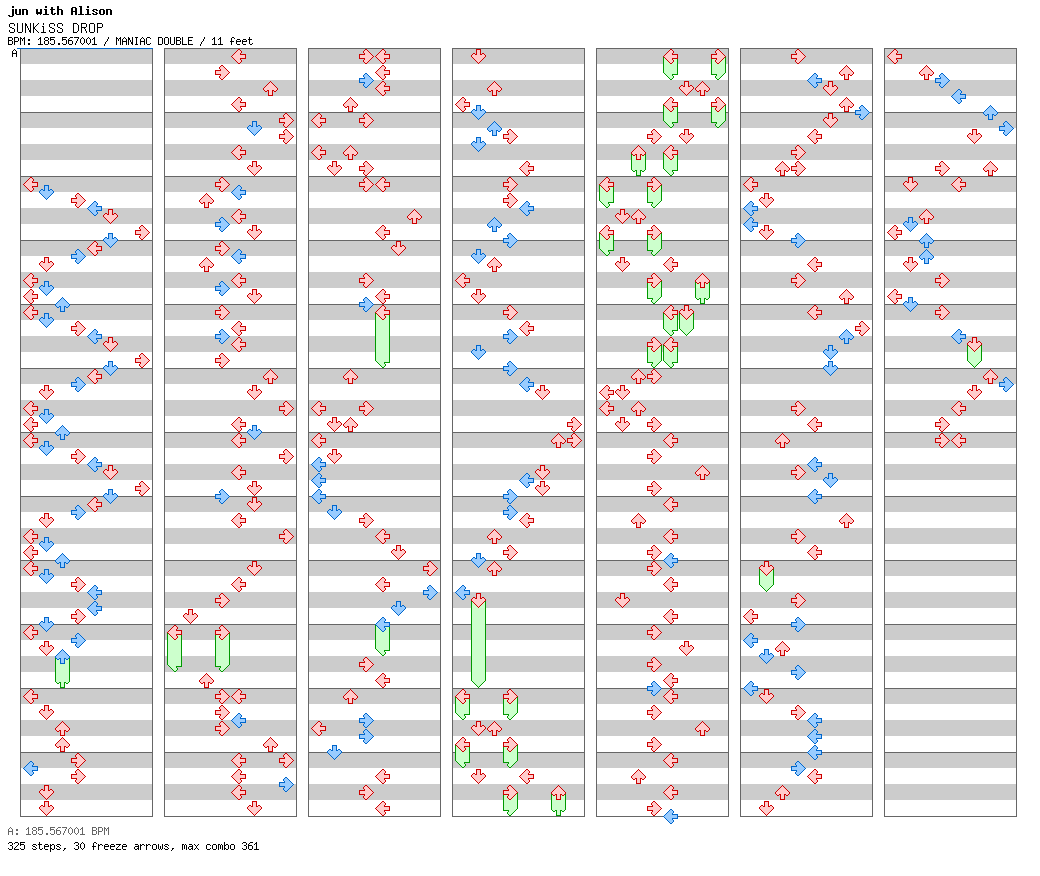SUNKiSS DROP~jun Side~ / 8 / MANIAC