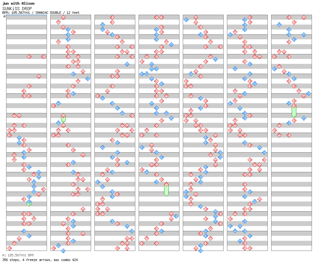 SUNKiSS DROP~jun Side~ / 8 / SMANIAC