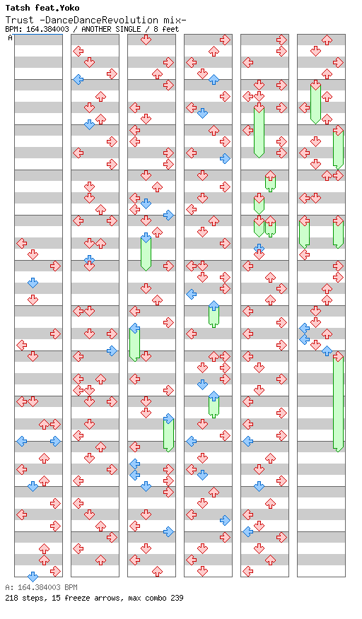 Trust -DanceDanceRevolution mix- / 4 / ANOTHER