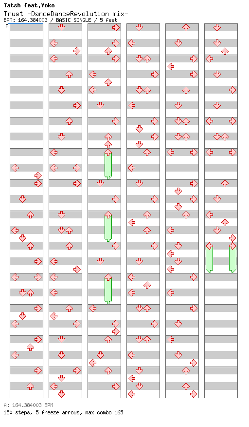 Trust -DanceDanceRevolution mix- / 4 / BASIC