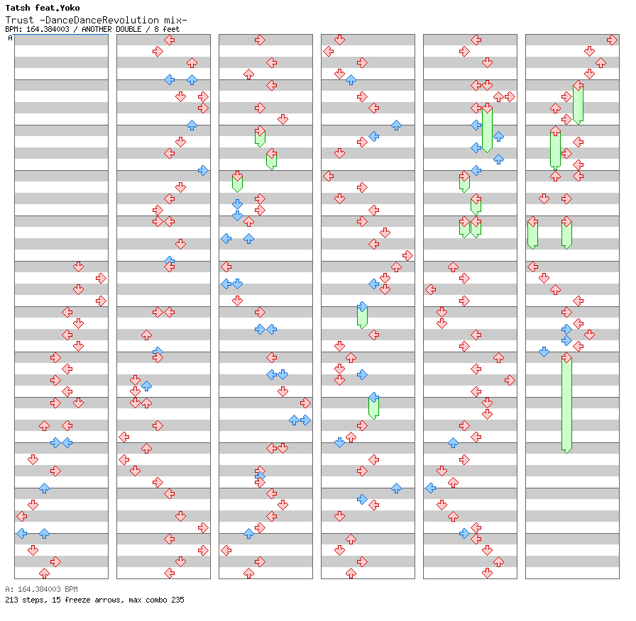 Trust -DanceDanceRevolution mix- / 8 / ANOTHER