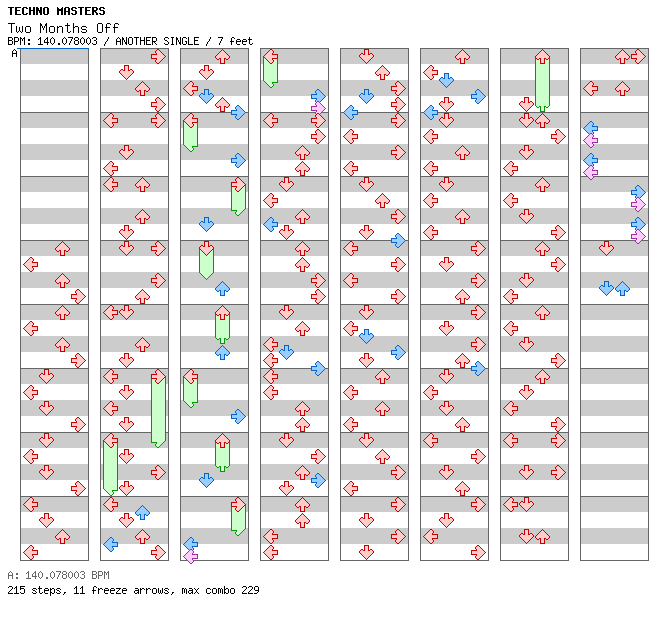 Two Months Off / 4 / ANOTHER