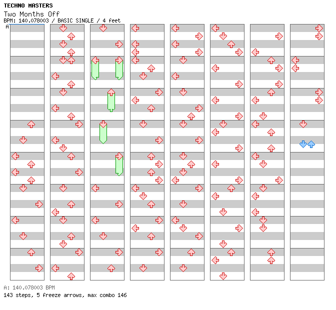 Two Months Off / 4 / BASIC