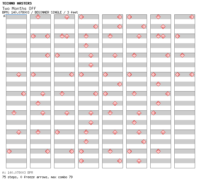 Two Months Off / 4 / BEGINNER
