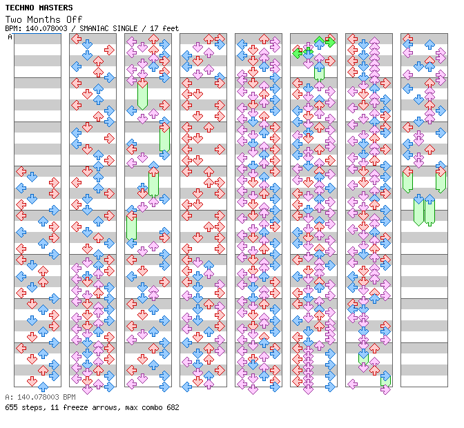 Two Months Off / 4 / SMANIAC