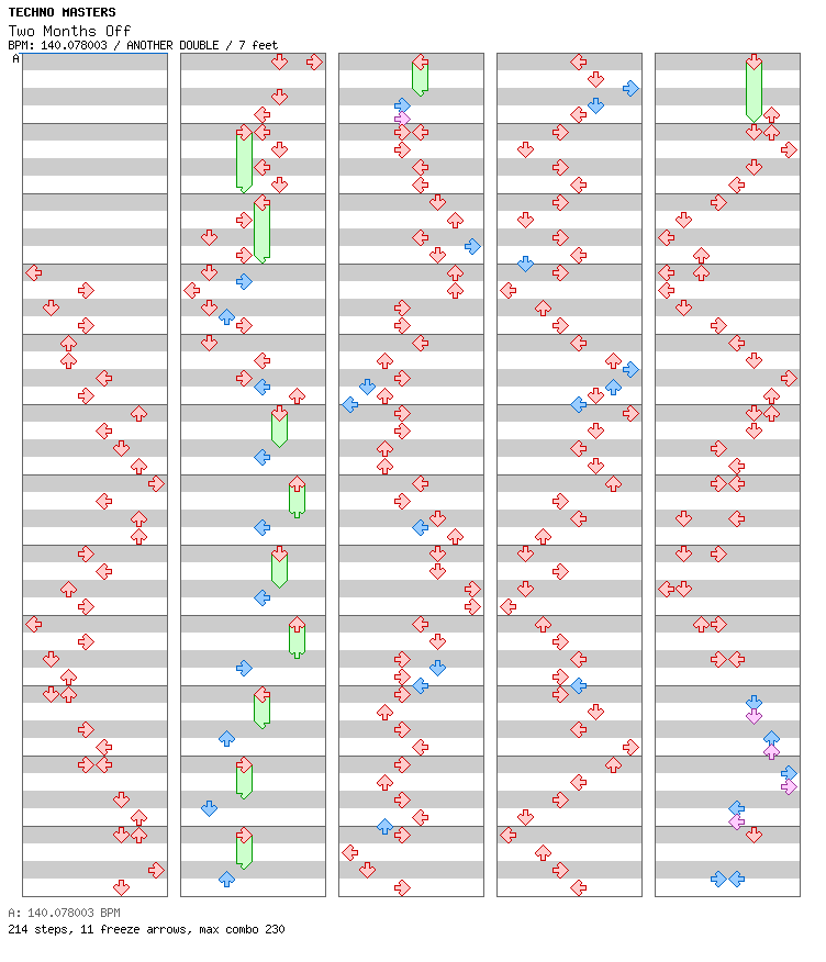 Two Months Off / 8 / ANOTHER