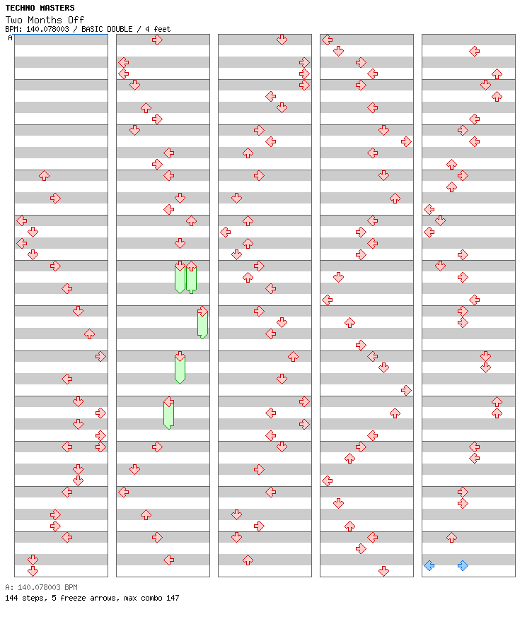 Two Months Off / 8 / BASIC