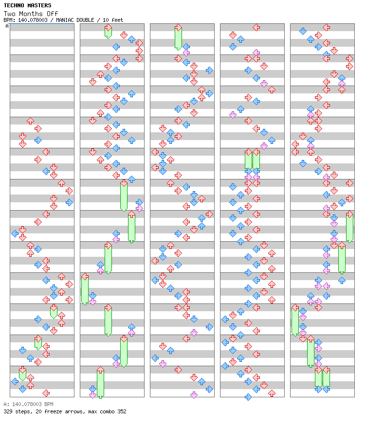 Two Months Off / 8 / MANIAC