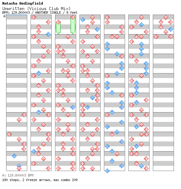 Unwritten (Vicious Club Mix) / 4 / ANOTHER