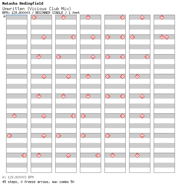 Unwritten (Vicious Club Mix) / 4 / BEGINNER