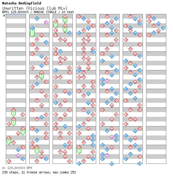 Unwritten (Vicious Club Mix) / 4 / MANIAC