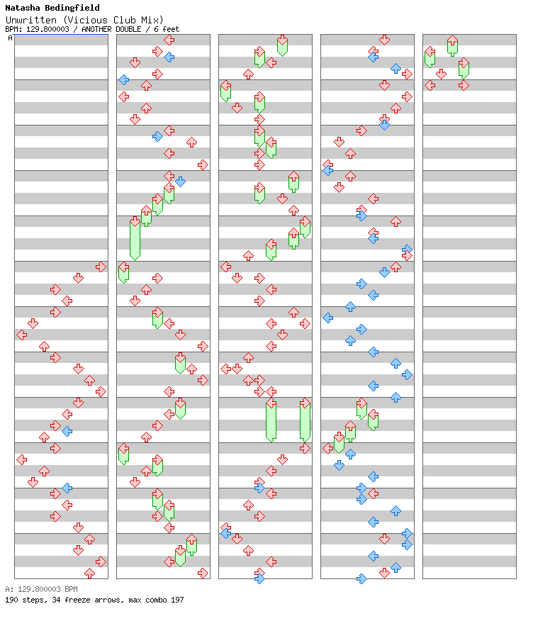 Unwritten (Vicious Club Mix) / 8 / ANOTHER