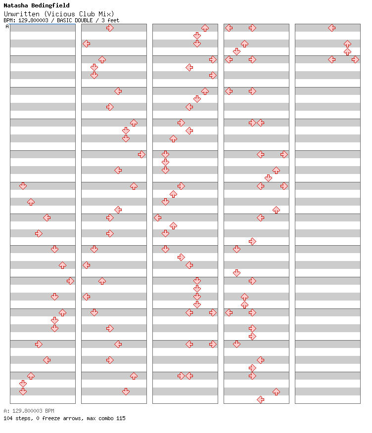 Unwritten (Vicious Club Mix) / 8 / BASIC