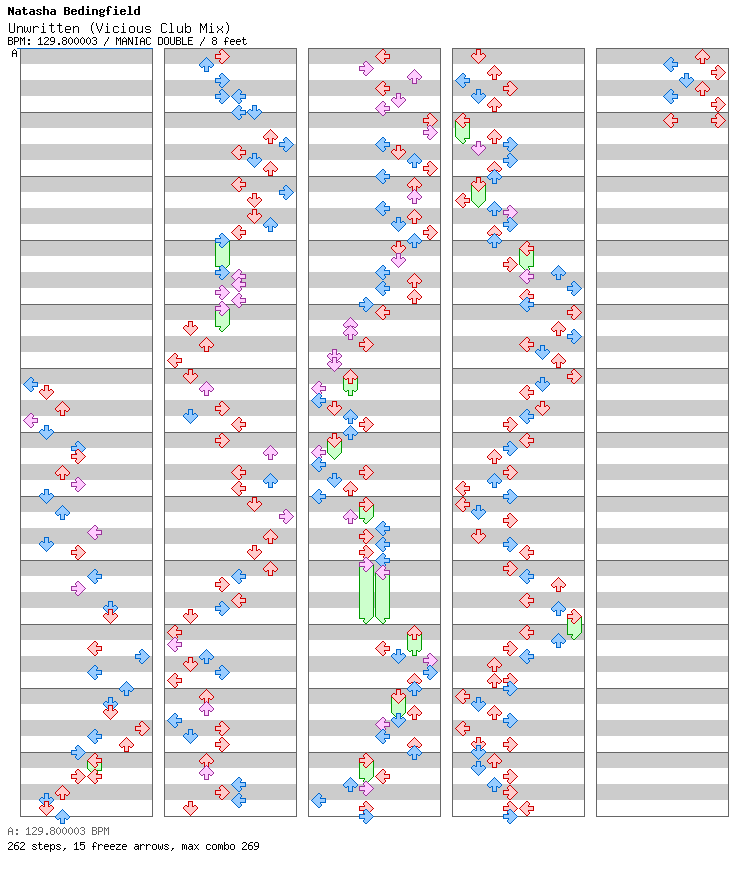 Unwritten (Vicious Club Mix) / 8 / MANIAC