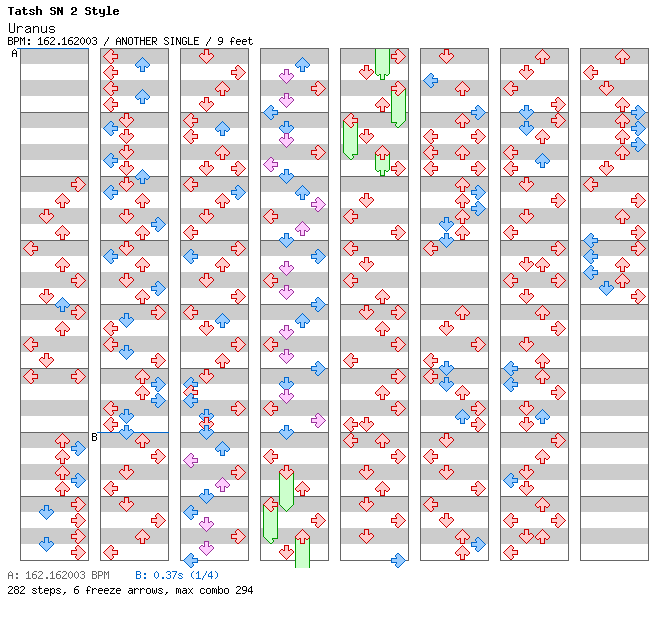 Uranus / 4 / ANOTHER