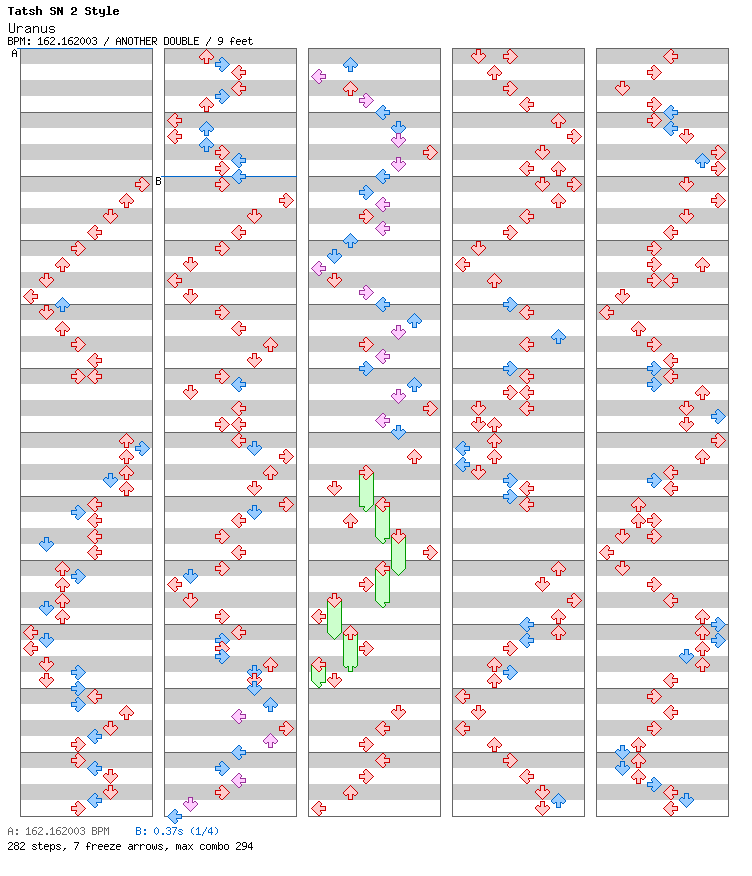 Uranus / 8 / ANOTHER