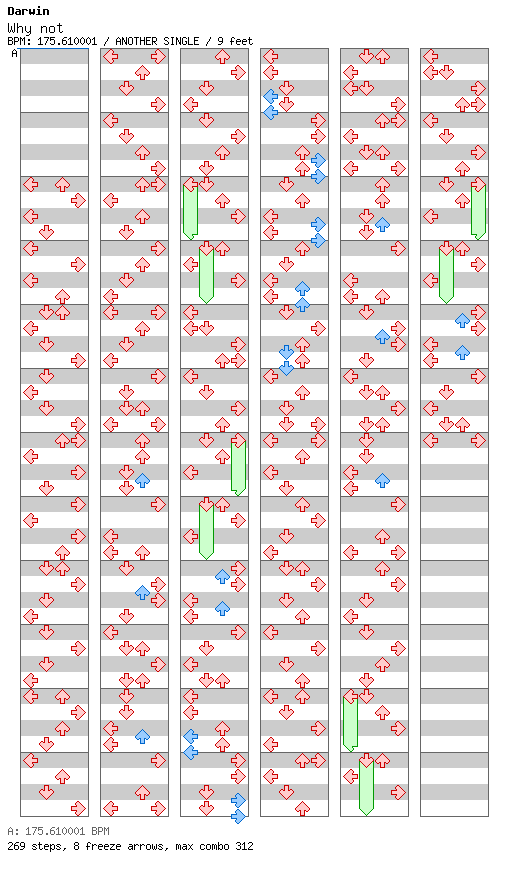 Why not / 4 / ANOTHER