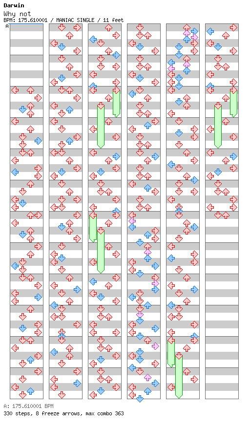 Why not / 4 / MANIAC