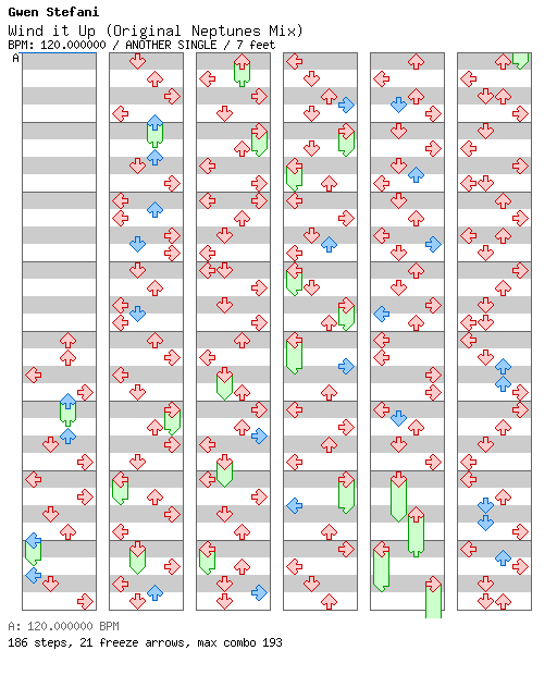 Wind It Up (Original Neptunes Mix) / 4 / ANOTHER