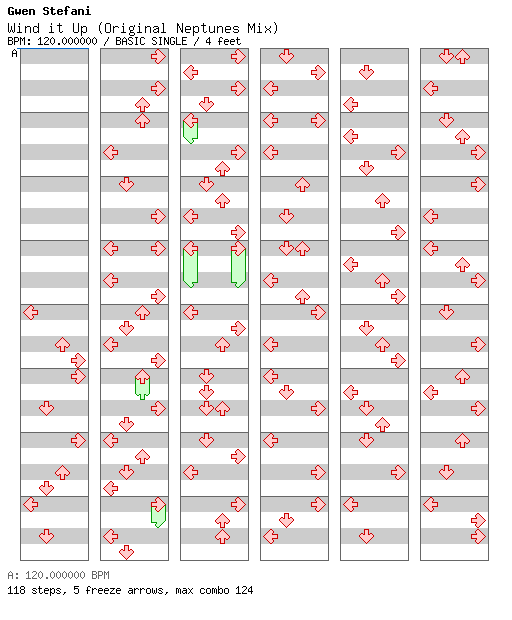 Wind It Up (Original Neptunes Mix) / 4 / BASIC
