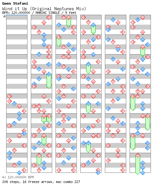 Wind It Up (Original Neptunes Mix) / 4 / MANIAC