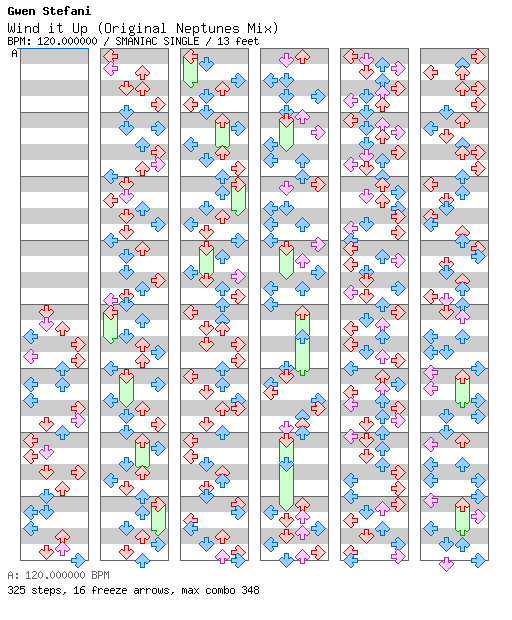 Wind It Up (Original Neptunes Mix) / 4 / SMANIAC