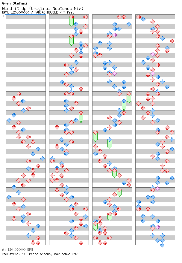 Wind It Up (Original Neptunes Mix) / 8 / MANIAC