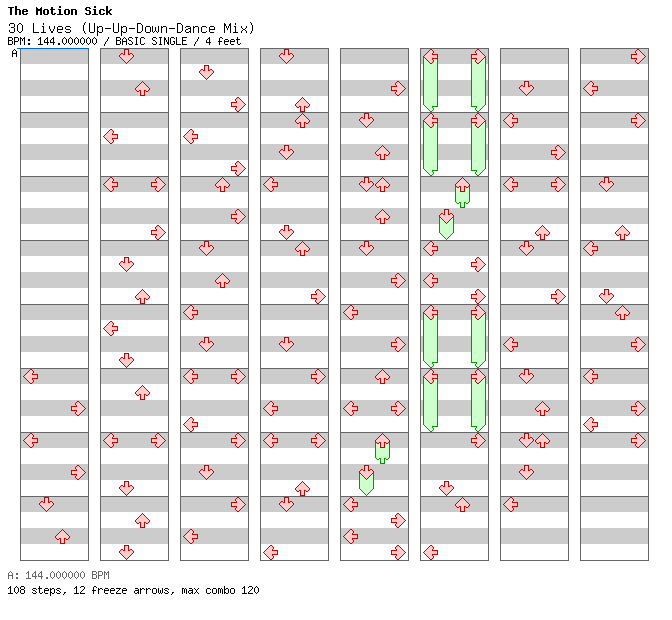 30 Lives (Up-Up-Down-Dance Mix) / 4 / BASIC