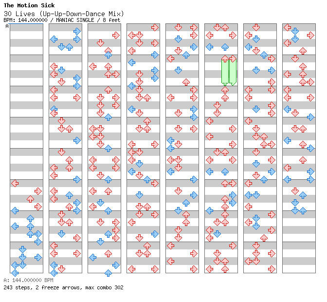 30 Lives (Up-Up-Down-Dance Mix) / 4 / MANIAC