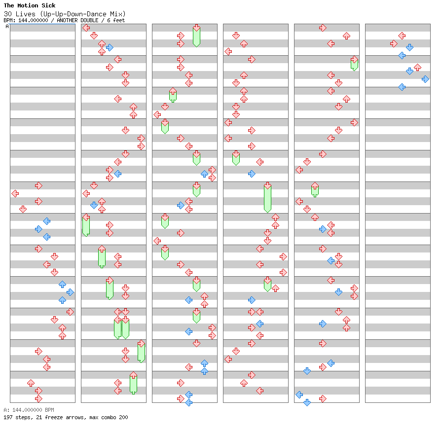 30 Lives (Up-Up-Down-Dance Mix) / 8 / ANOTHER