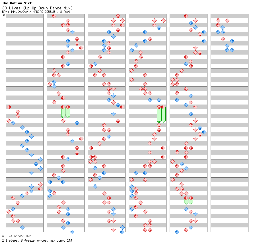 30 Lives (Up-Up-Down-Dance Mix) / 8 / MANIAC