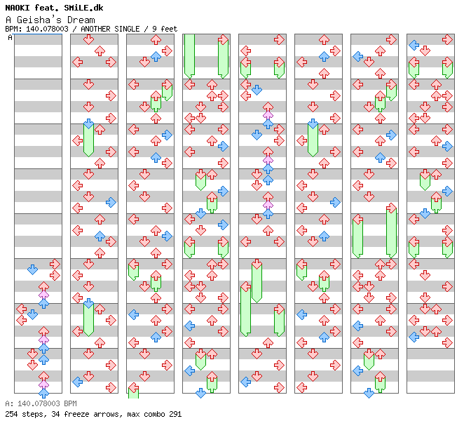 A Geisha's Dream / 4 / ANOTHER