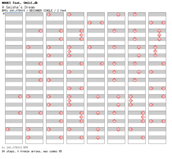 A Geisha's Dream / 4 / BEGINNER