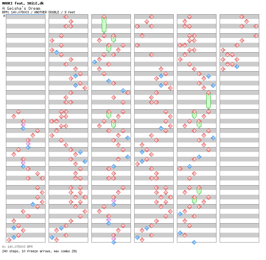 A Geisha's Dream / 8 / ANOTHER