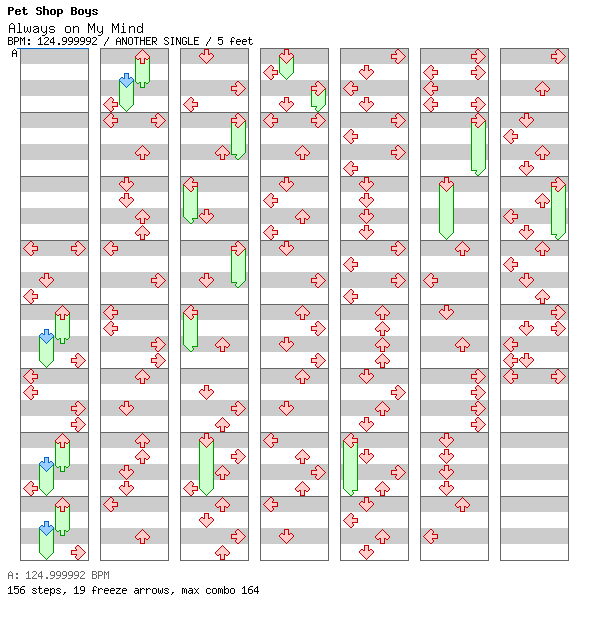 Always on My Mind / 4 / ANOTHER