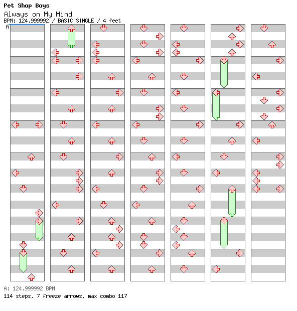 Always on My Mind / 4 / BASIC