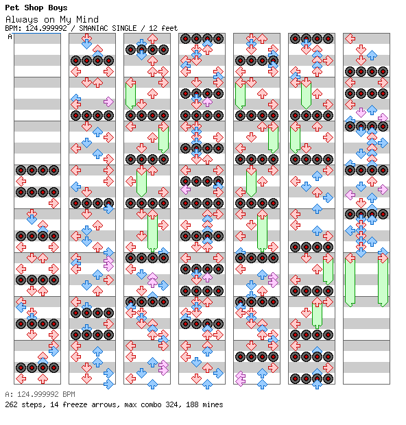 Always on My Mind / 4 / SMANIAC