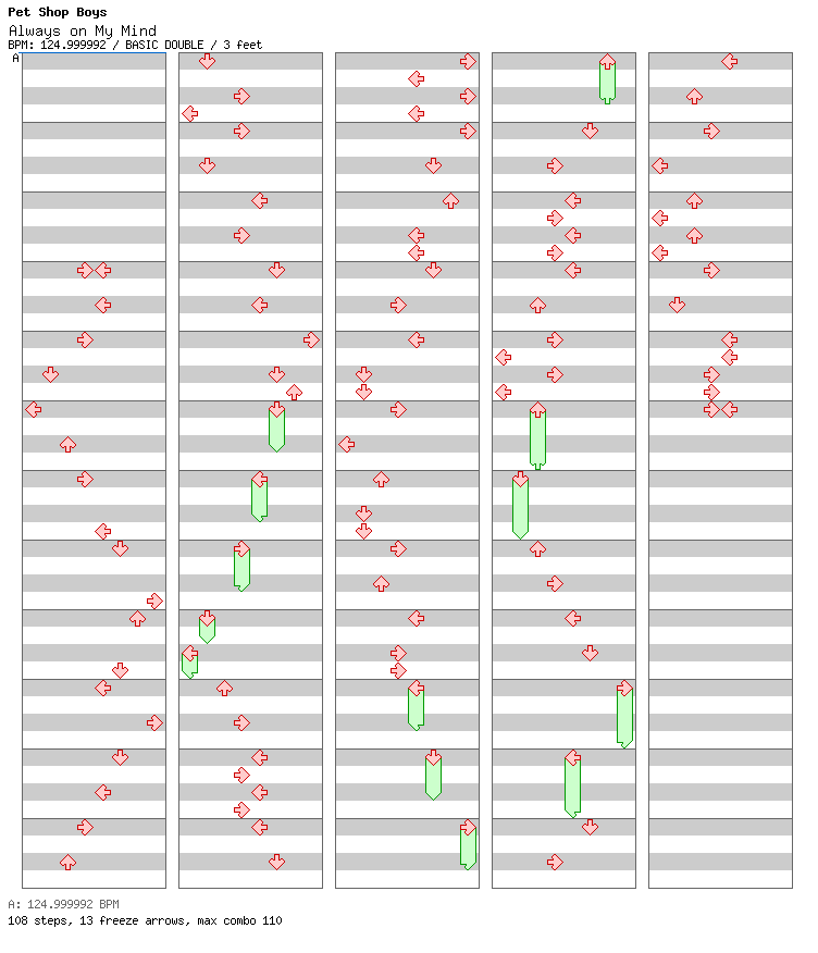 Always on My Mind / 8 / BASIC