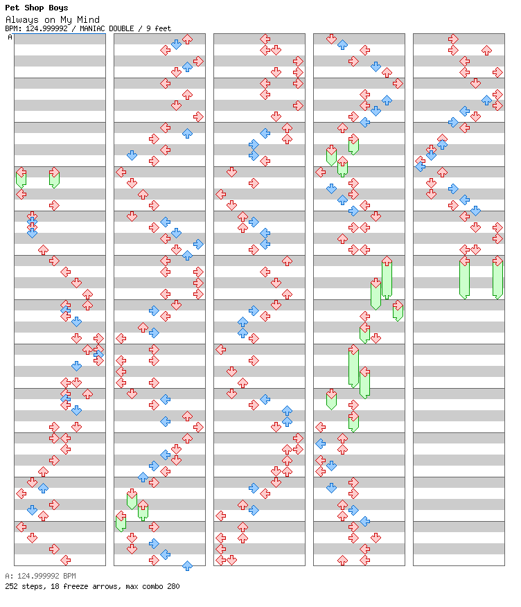 Always on My Mind / 8 / MANIAC