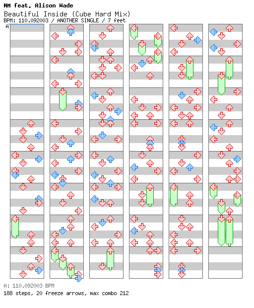 Beautiful Inside (Cube Hard Mix) / 4 / ANOTHER