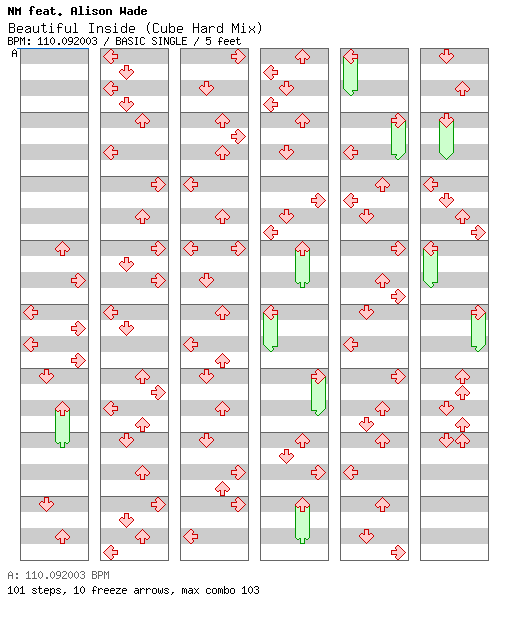 Beautiful Inside (Cube Hard Mix) / 4 / BASIC