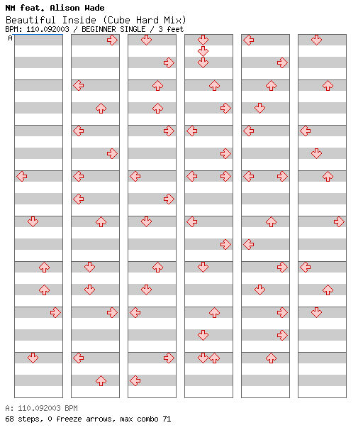 Beautiful Inside (Cube Hard Mix) / 4 / BEGINNER