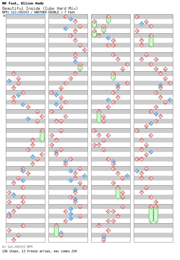 Beautiful Inside (Cube Hard Mix) / 8 / ANOTHER