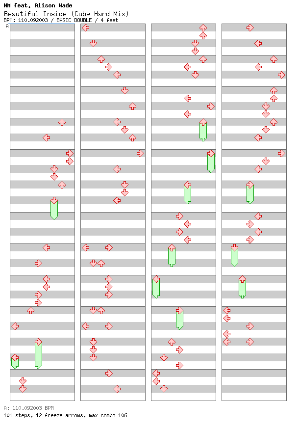 Beautiful Inside (Cube Hard Mix) / 8 / BASIC