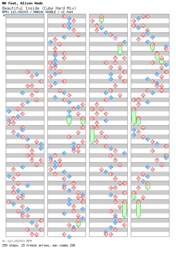 Beautiful Inside (Cube Hard Mix) / 8 / MANIAC